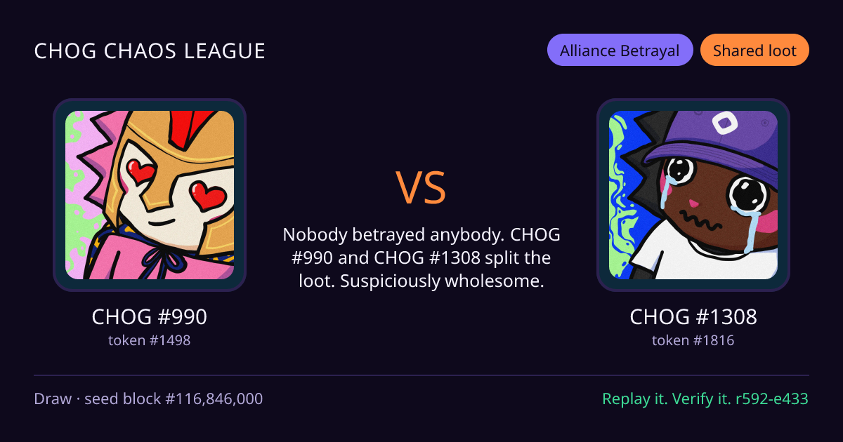 Highlight card: CHOG #990 versus CHOG #1308