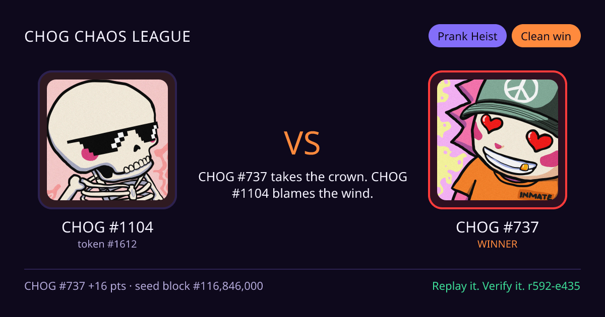 Highlight card: CHOG #1104 versus CHOG #737