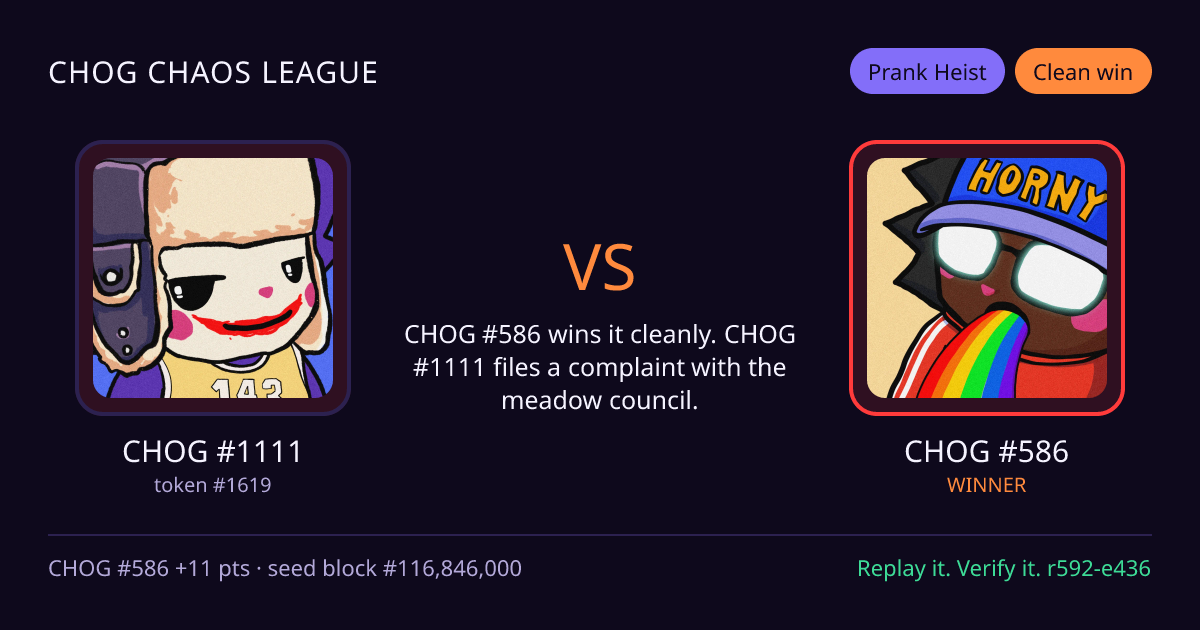 Highlight card: CHOG #1111 versus CHOG #586