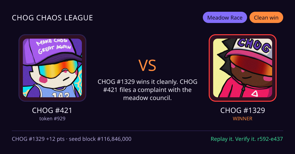 Highlight card: CHOG #421 versus CHOG #1329
