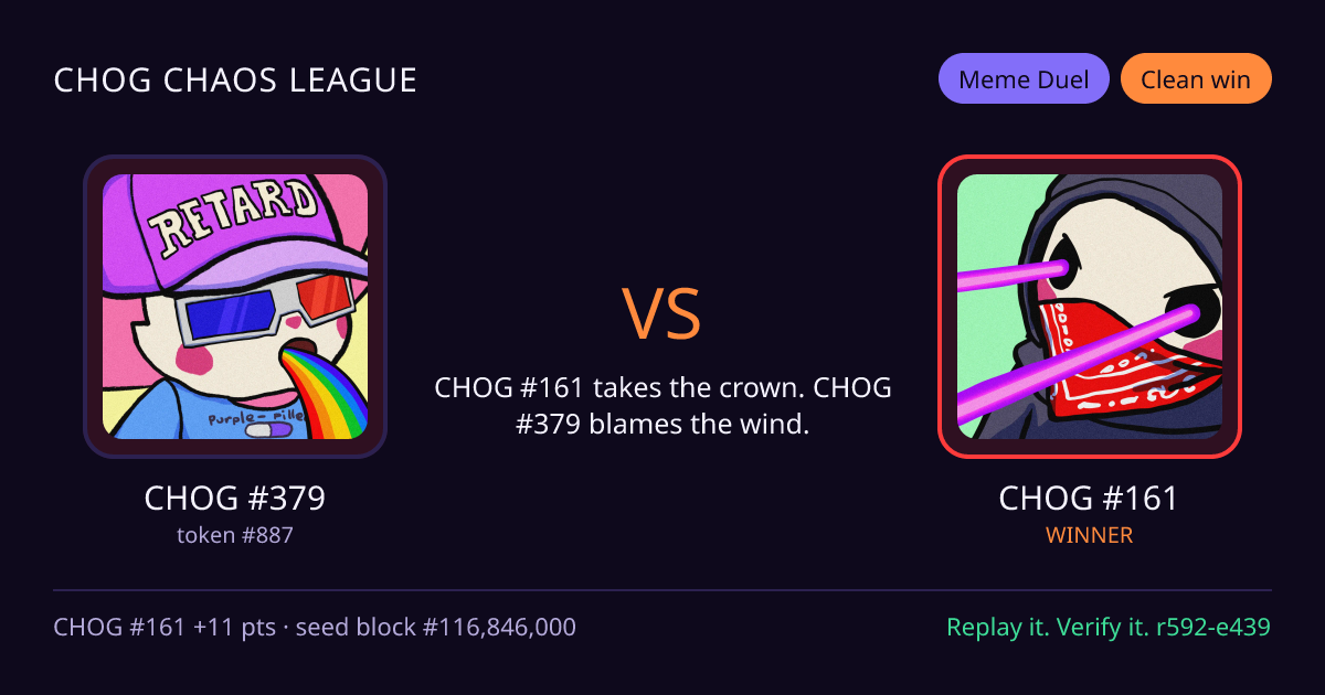 Highlight card: CHOG #379 versus CHOG #161