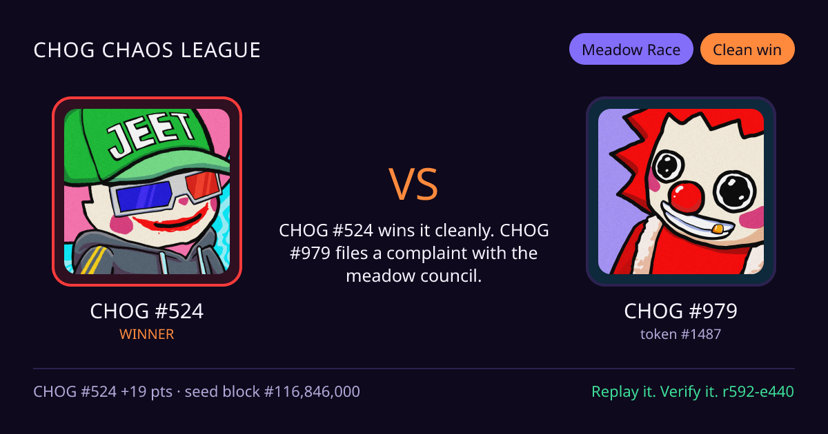 Highlight card: CHOG #524 versus CHOG #979