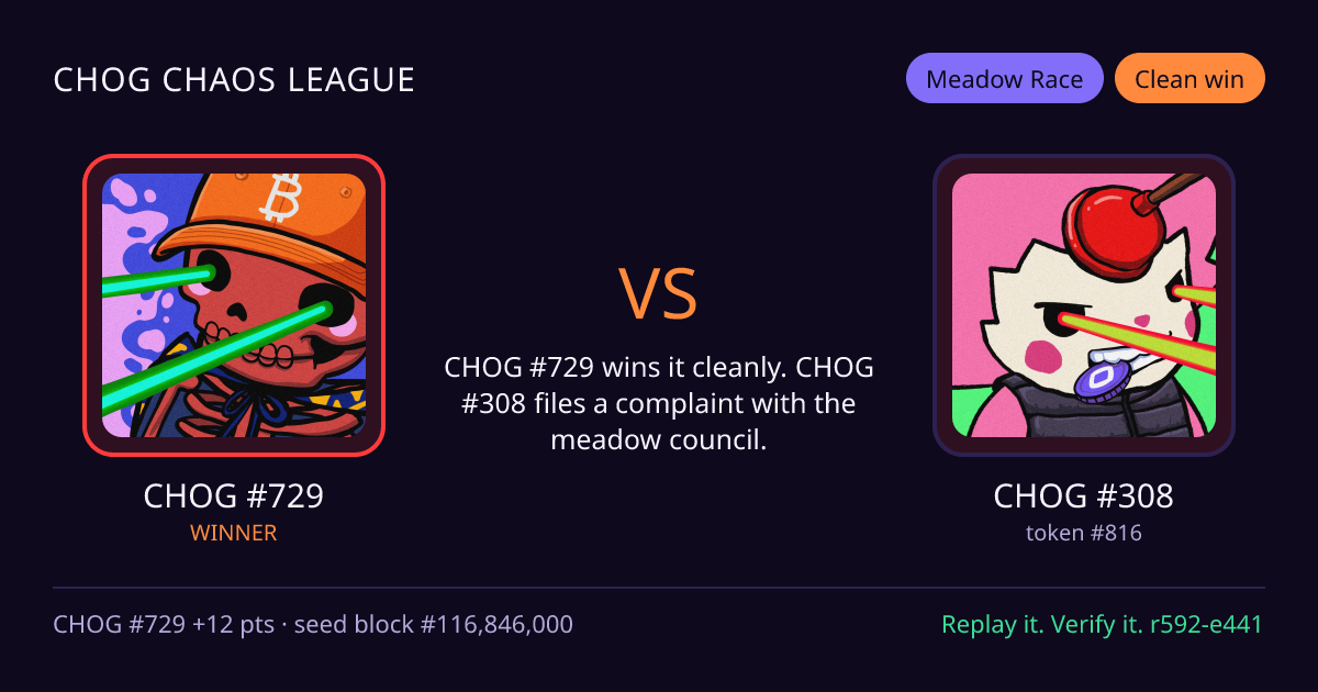 Highlight card: CHOG #729 versus CHOG #308
