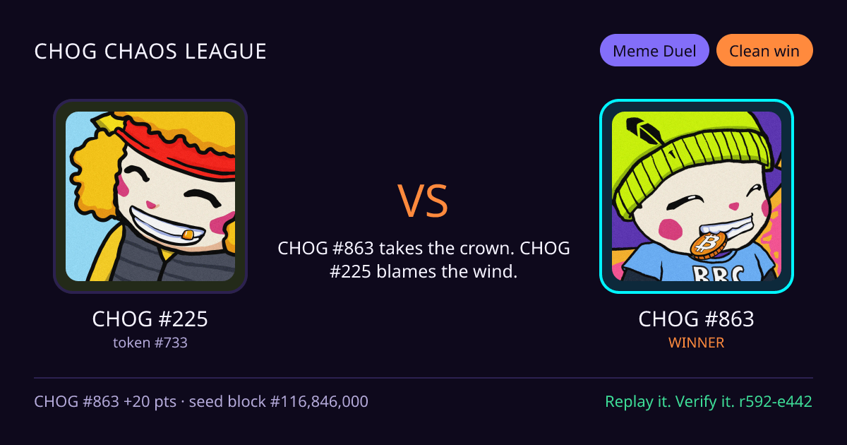 Highlight card: CHOG #225 versus CHOG #863