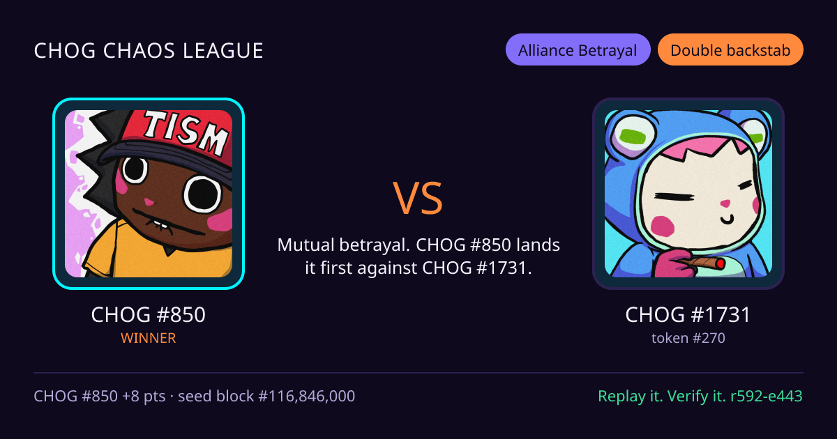 Highlight card: CHOG #850 versus CHOG #1731