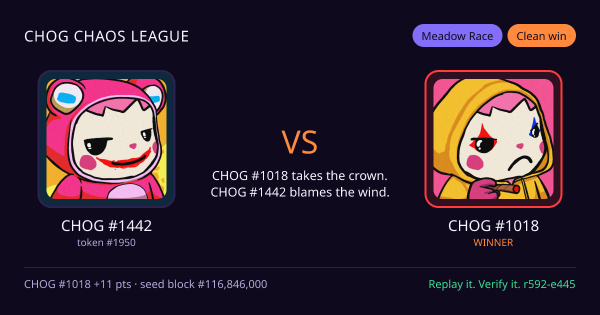 Highlight card: CHOG #1442 versus CHOG #1018