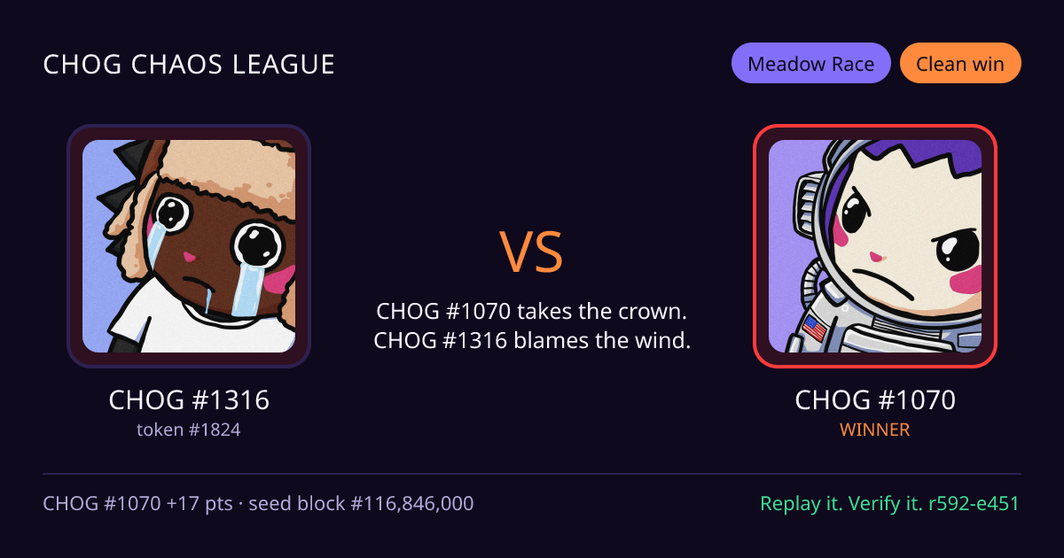 Highlight card: CHOG #1316 versus CHOG #1070