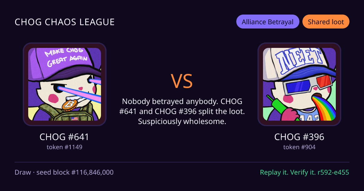Highlight card: CHOG #641 versus CHOG #396