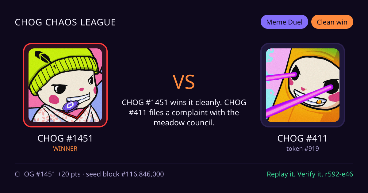 Highlight card: CHOG #1451 versus CHOG #411