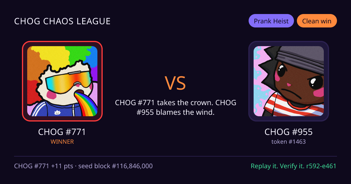 Highlight card: CHOG #771 versus CHOG #955