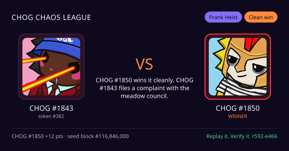 Highlight card: CHOG #1843 versus CHOG #1850