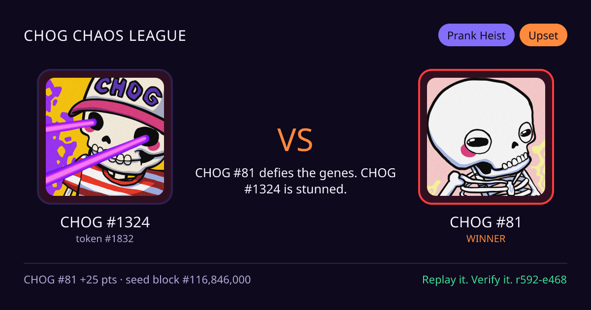 Highlight card: CHOG #1324 versus CHOG #81