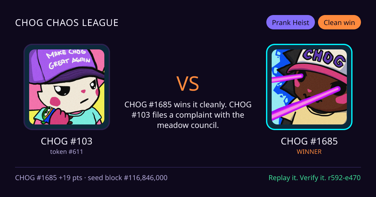 Highlight card: CHOG #103 versus CHOG #1685