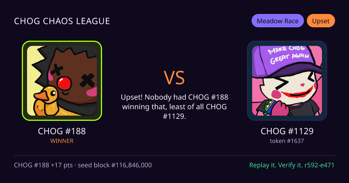Highlight card: CHOG #188 versus CHOG #1129