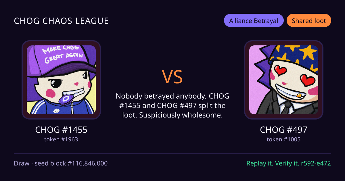 Highlight card: CHOG #1455 versus CHOG #497