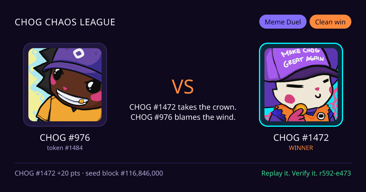 Highlight card: CHOG #976 versus CHOG #1472
