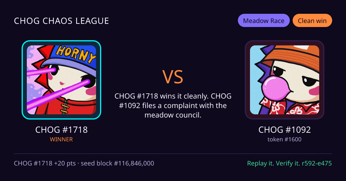 Highlight card: CHOG #1718 versus CHOG #1092