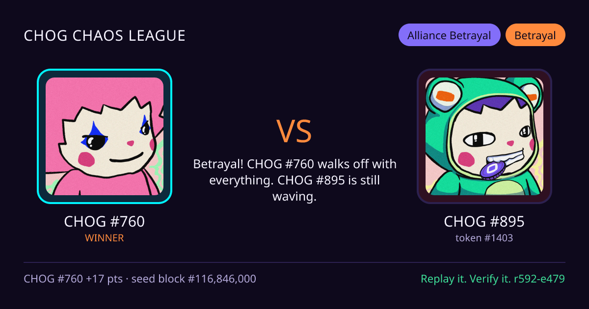 Highlight card: CHOG #760 versus CHOG #895