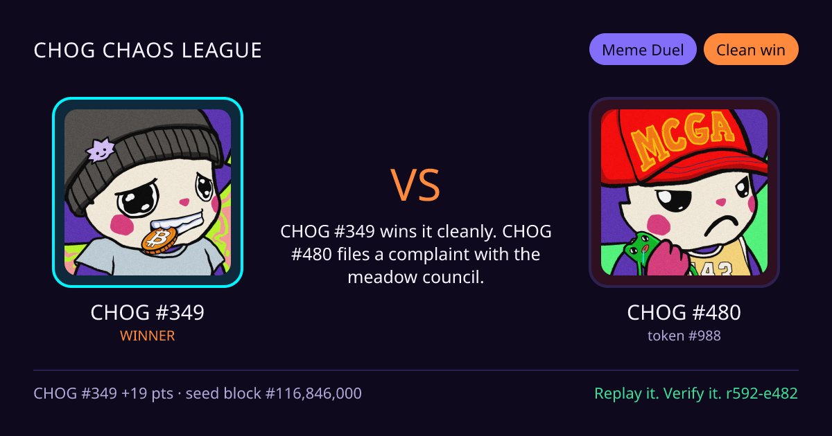 Highlight card: CHOG #349 versus CHOG #480