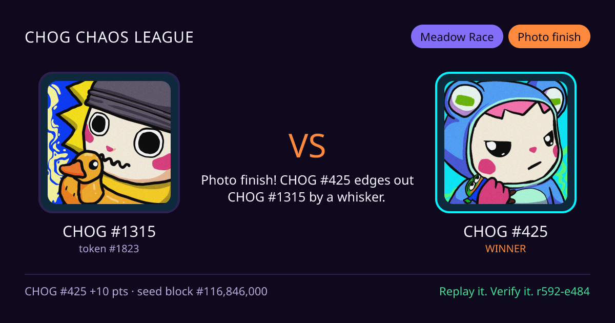 Highlight card: CHOG #1315 versus CHOG #425