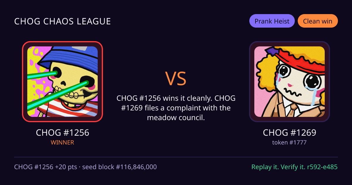 Highlight card: CHOG #1256 versus CHOG #1269