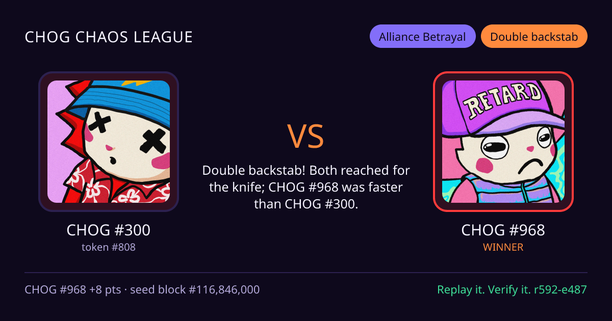 Highlight card: CHOG #300 versus CHOG #968