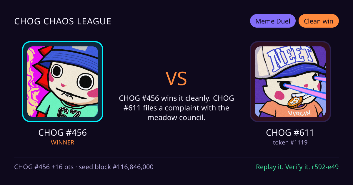 Highlight card: CHOG #456 versus CHOG #611