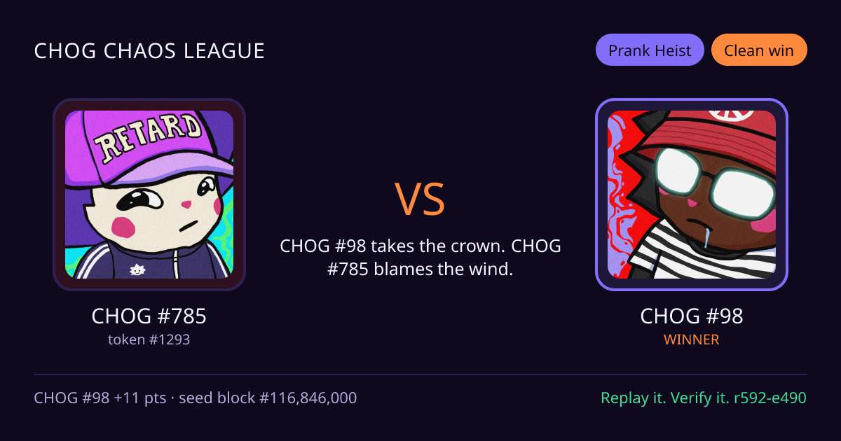 Highlight card: CHOG #785 versus CHOG #98