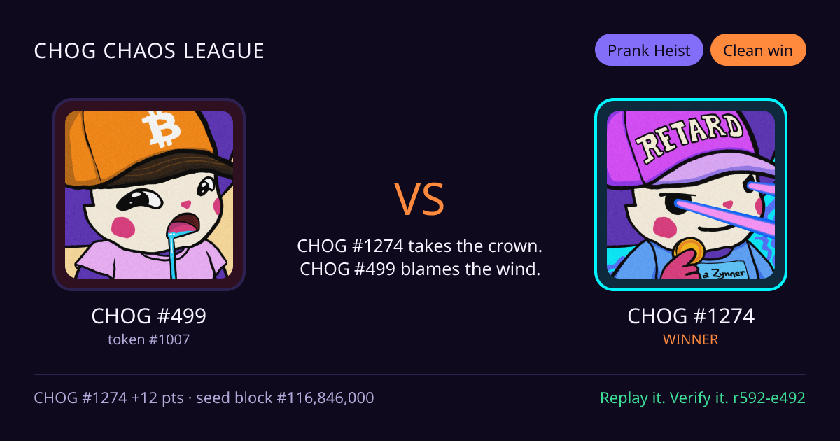 Highlight card: CHOG #499 versus CHOG #1274