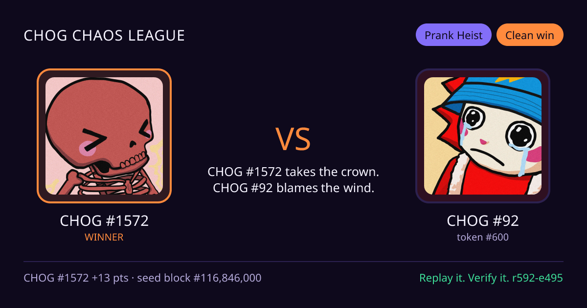 Highlight card: CHOG #1572 versus CHOG #92