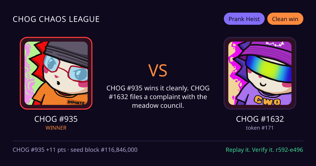 Highlight card: CHOG #935 versus CHOG #1632