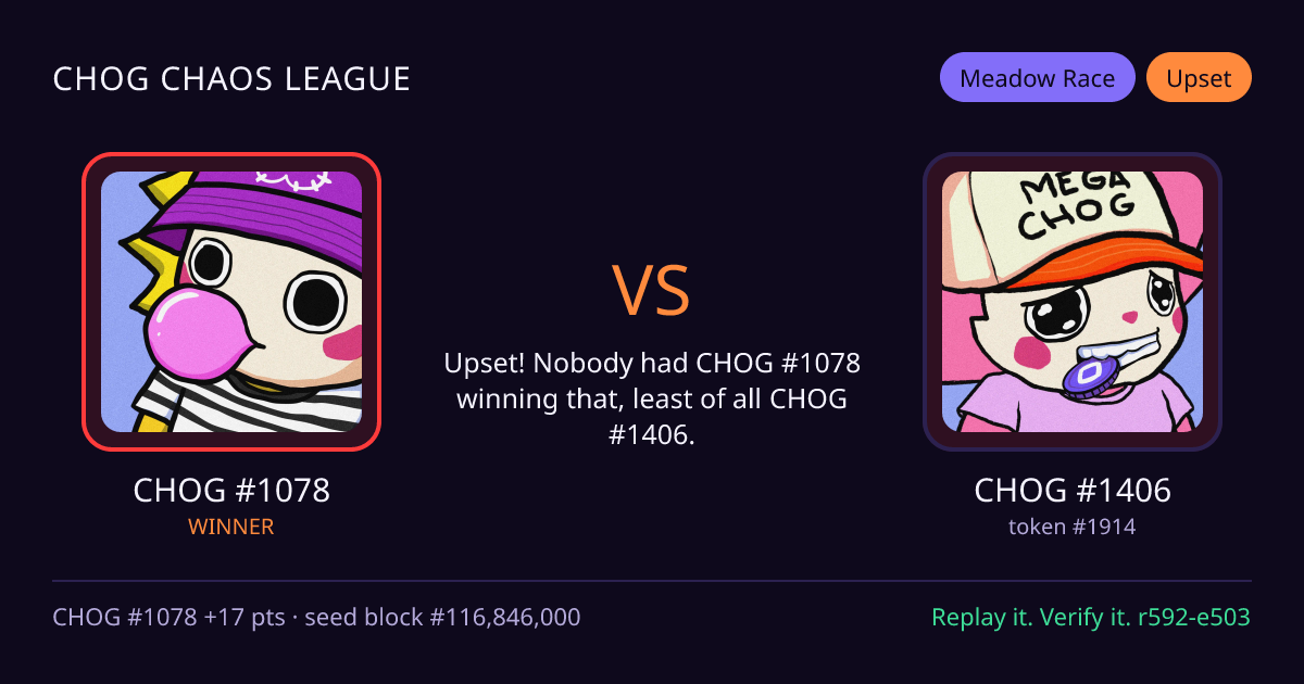 Highlight card: CHOG #1078 versus CHOG #1406