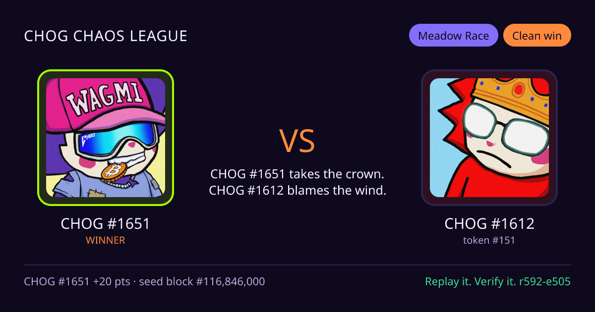 Highlight card: CHOG #1651 versus CHOG #1612