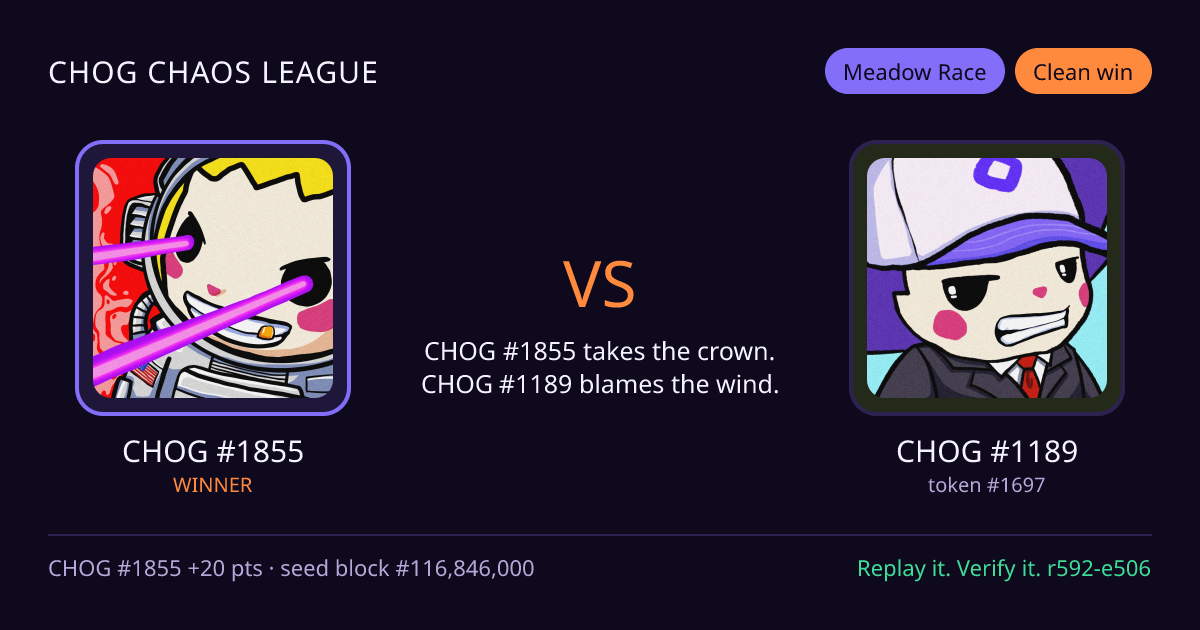 Highlight card: CHOG #1855 versus CHOG #1189