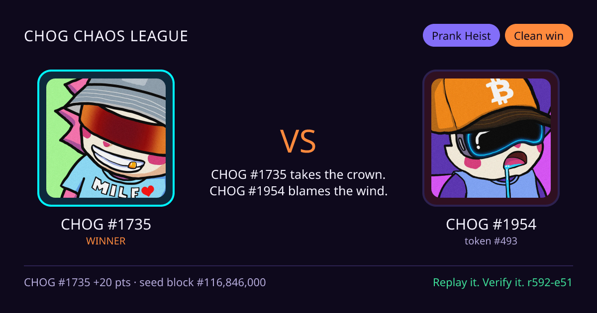 Highlight card: CHOG #1735 versus CHOG #1954