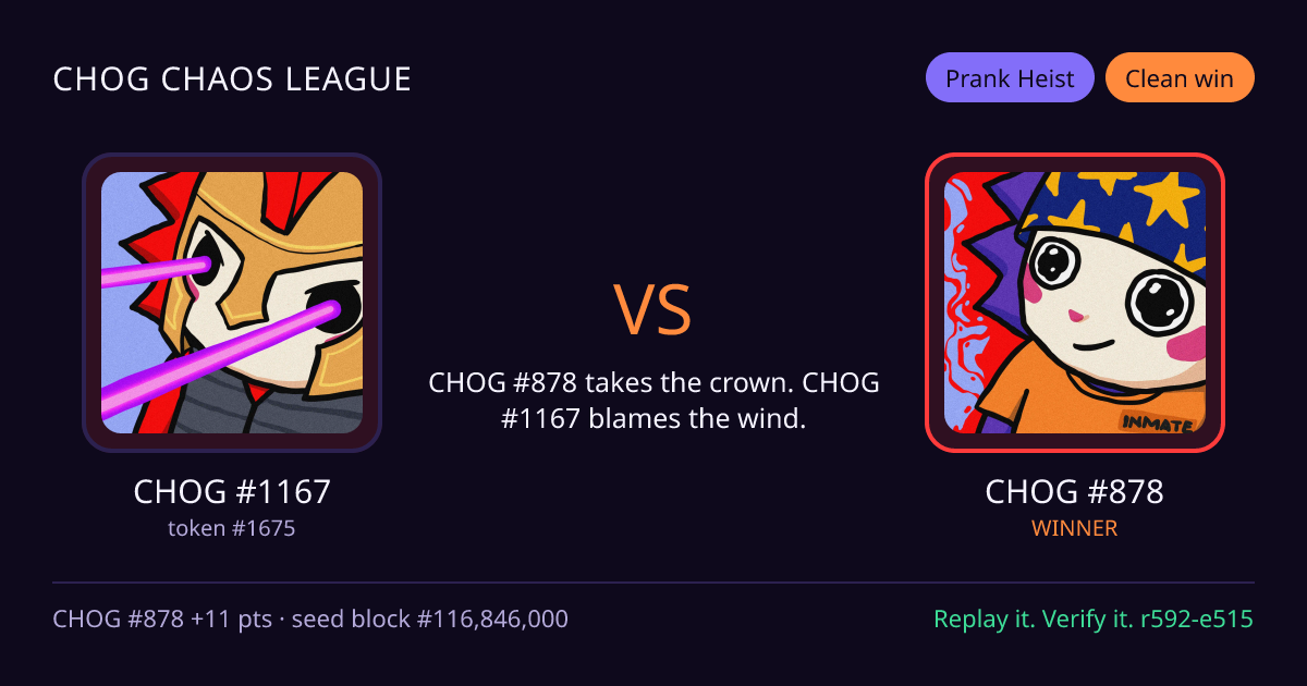 Highlight card: CHOG #1167 versus CHOG #878