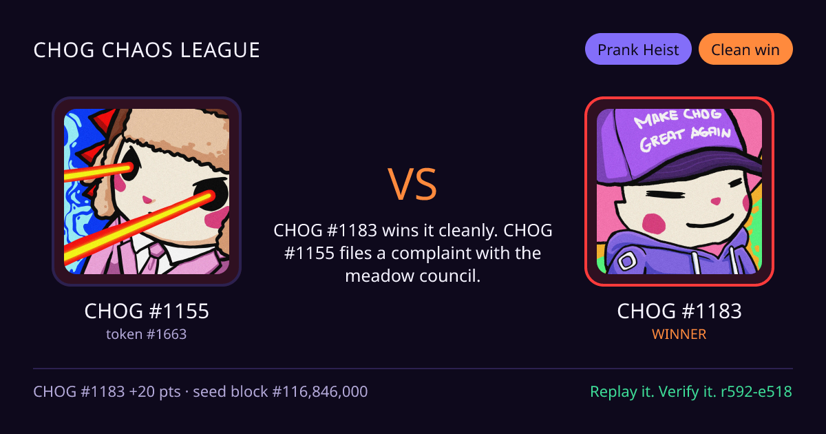 Highlight card: CHOG #1155 versus CHOG #1183