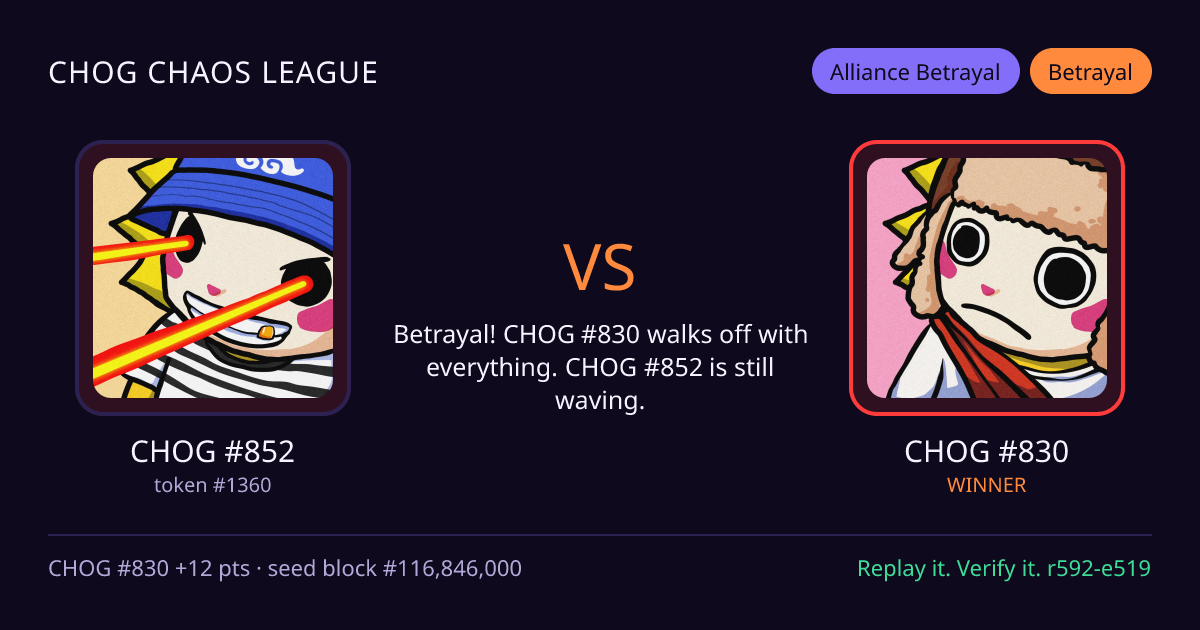 Highlight card: CHOG #852 versus CHOG #830