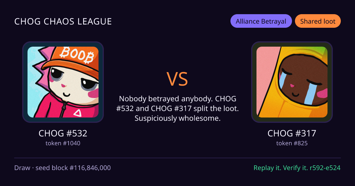 Highlight card: CHOG #532 versus CHOG #317