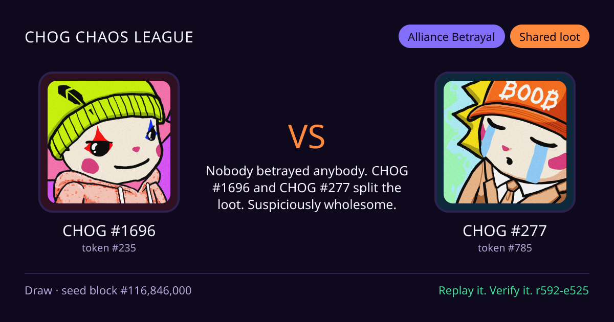 Highlight card: CHOG #1696 versus CHOG #277