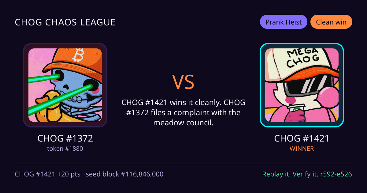 Highlight card: CHOG #1372 versus CHOG #1421