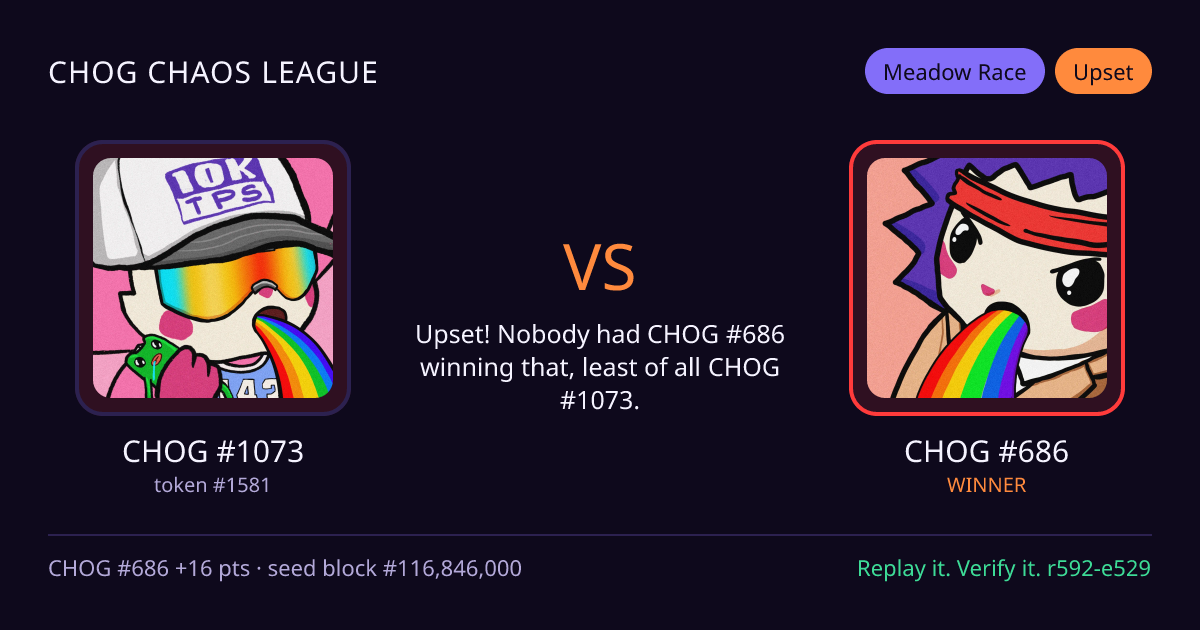 Highlight card: CHOG #1073 versus CHOG #686
