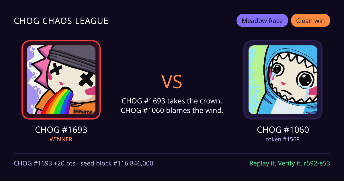 Highlight card: CHOG #1693 versus CHOG #1060