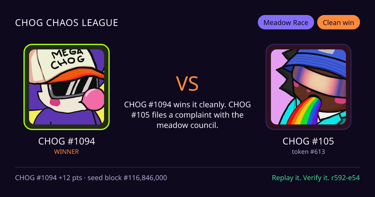 Highlight card: CHOG #1094 versus CHOG #105