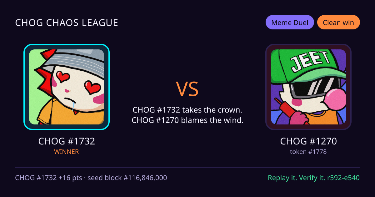 Highlight card: CHOG #1732 versus CHOG #1270