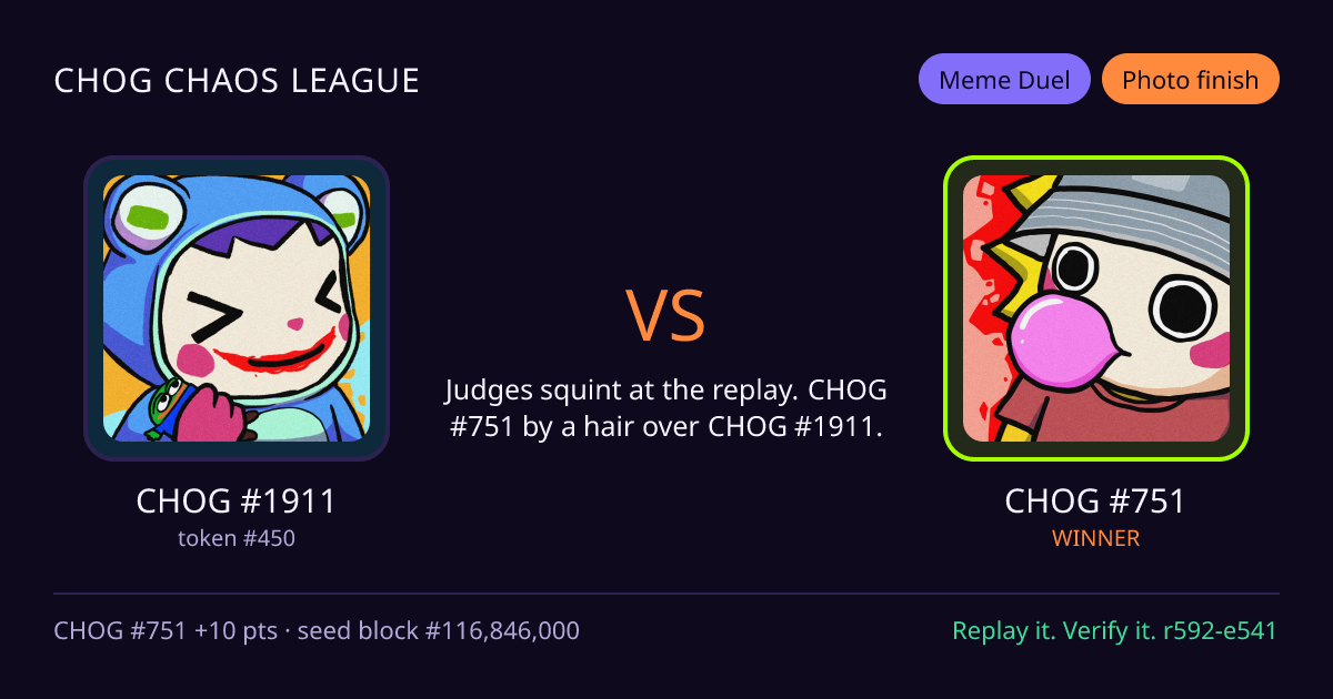 Highlight card: CHOG #1911 versus CHOG #751
