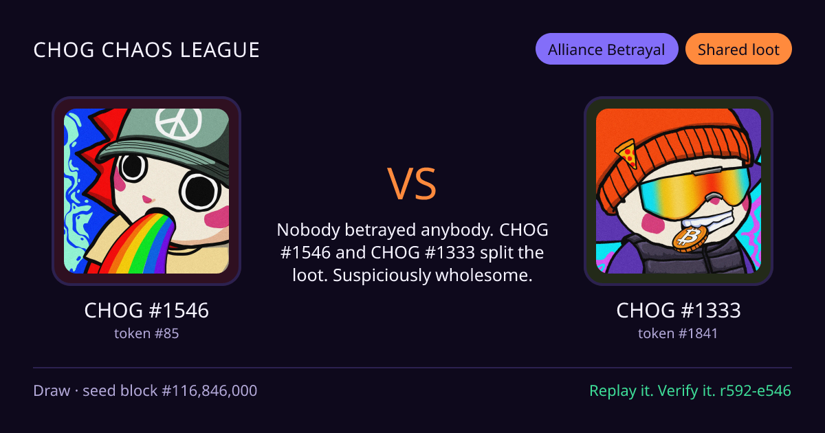 Highlight card: CHOG #1546 versus CHOG #1333