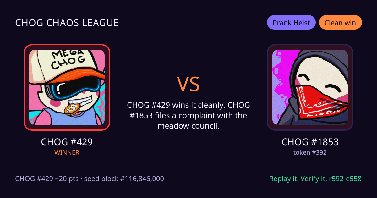 Highlight card: CHOG #429 versus CHOG #1853