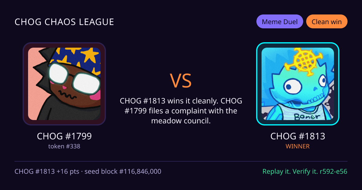Highlight card: CHOG #1799 versus CHOG #1813