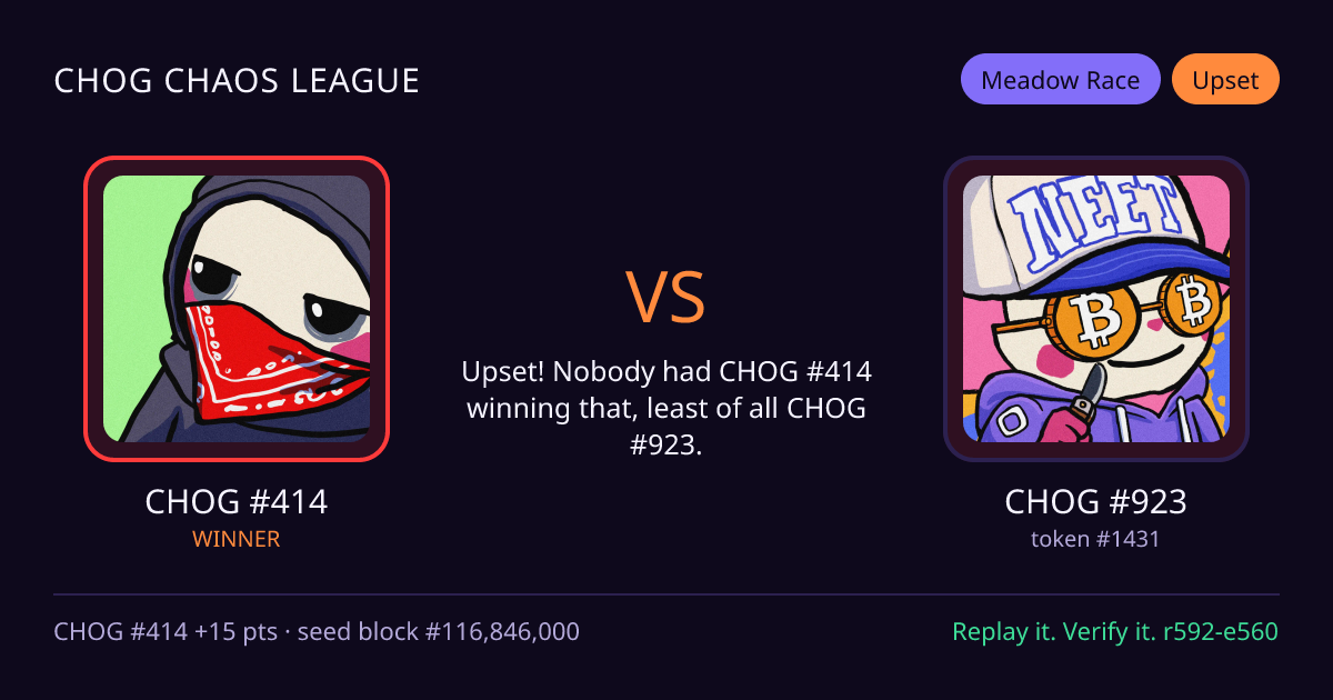 Highlight card: CHOG #414 versus CHOG #923